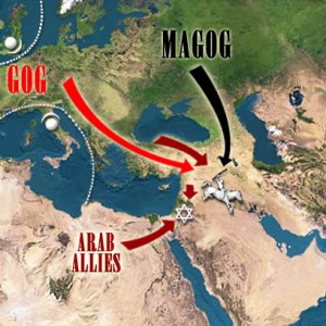 Гог, Магог и Россия